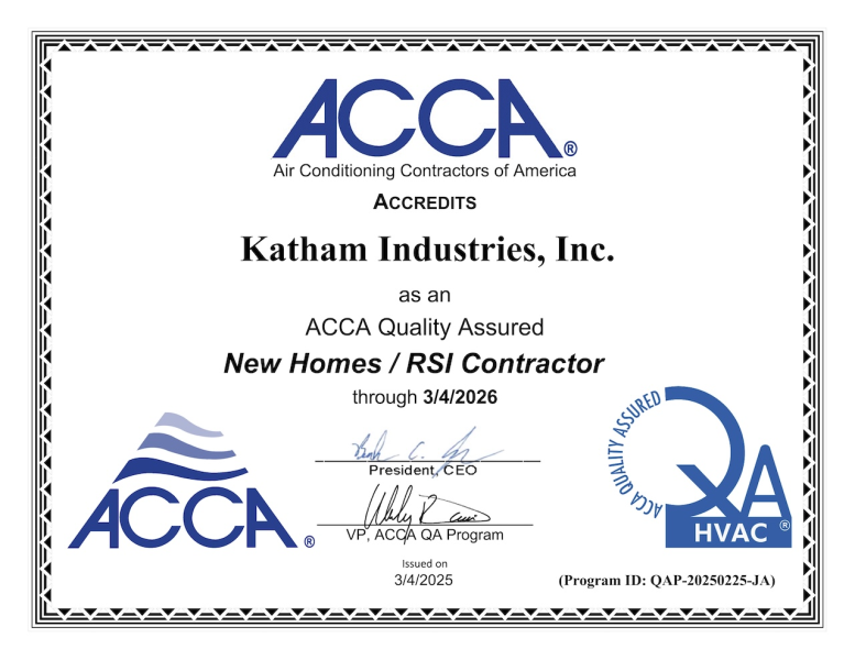 ACCA Certificate 
